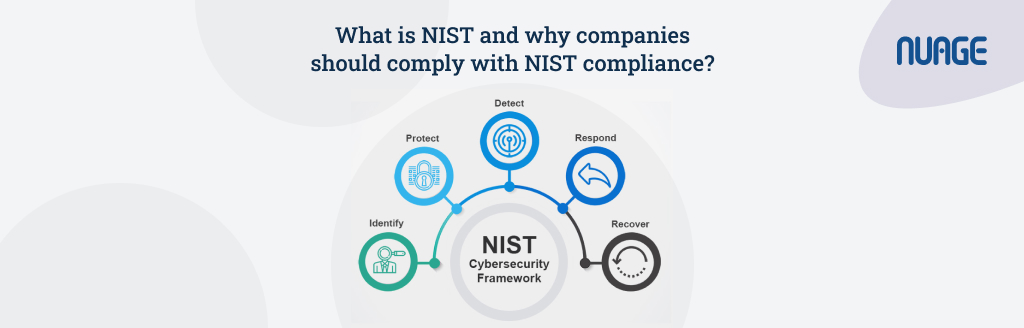 What is NIST and why companies should comply with NIST compliance